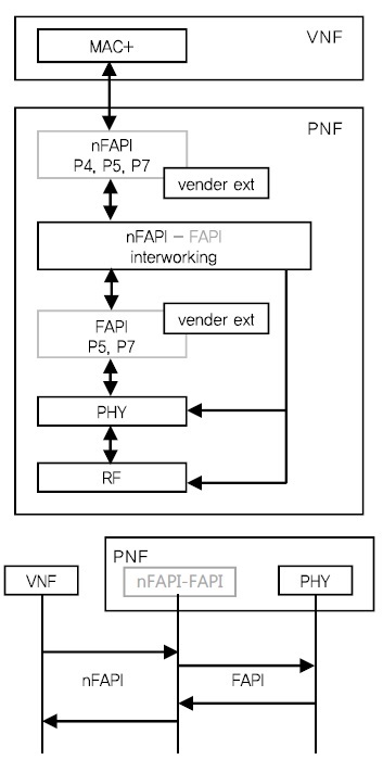 f007