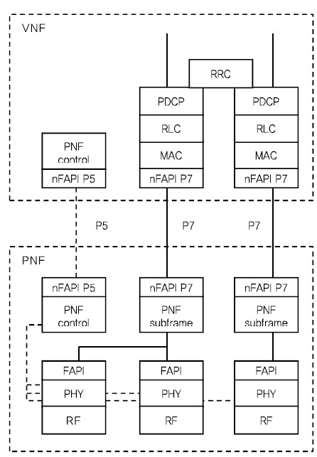 f008