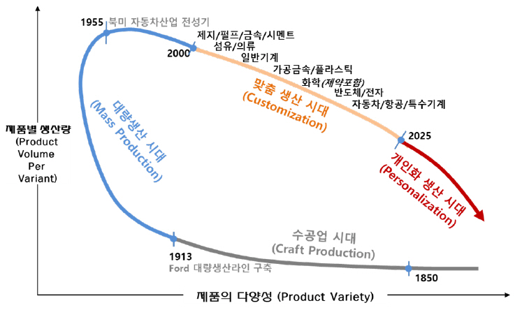 f1-HJTODO_2020_v35n1_60