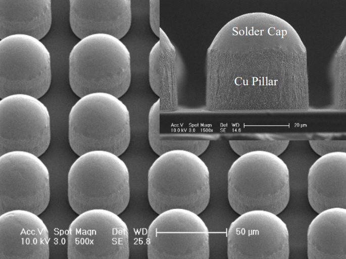 f1-HJTODO_2020_v35n4_1