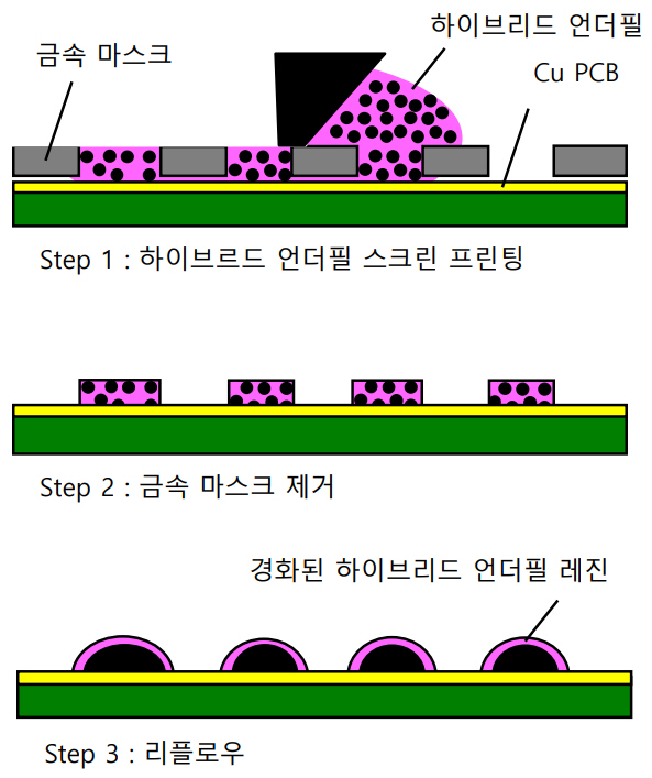 f10-HJTODO_2020_v35n4_1