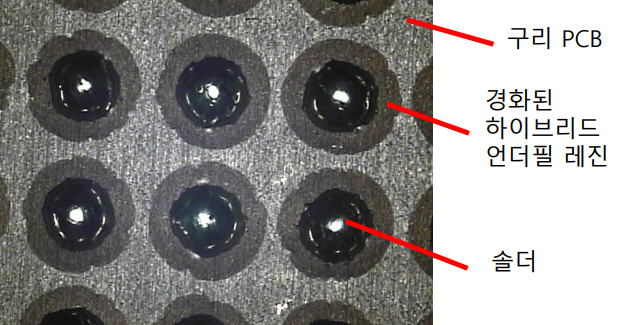 f11-HJTODO_2020_v35n4_1