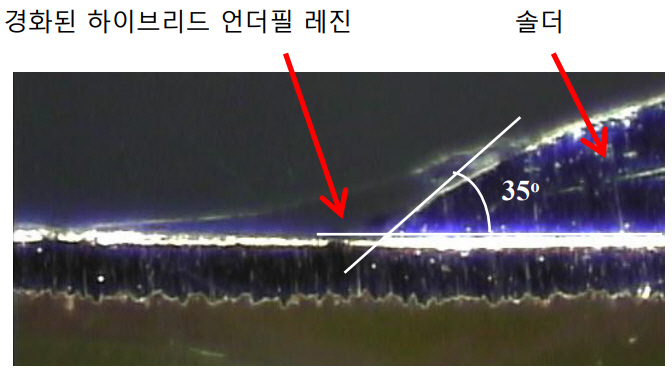 f12-HJTODO_2020_v35n4_1