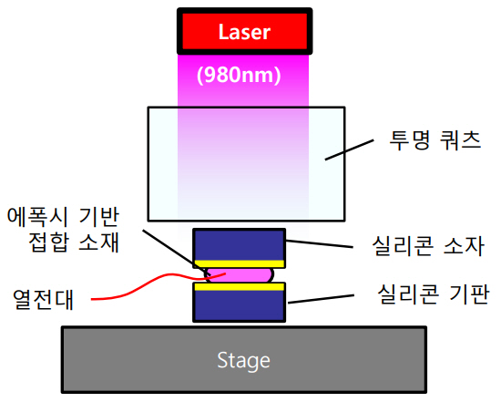 f13-HJTODO_2020_v35n4_1
