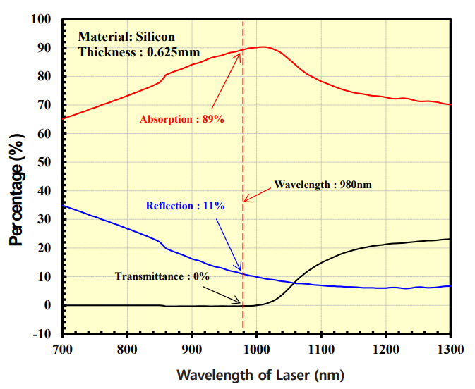 f14-HJTODO_2020_v35n4_1