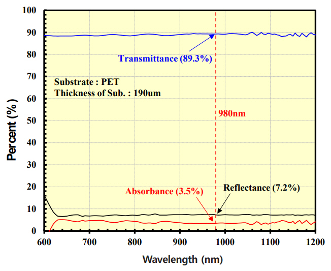 f15-HJTODO_2020_v35n4_1
