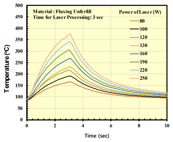f17-HJTODO_2020_v35n4_1