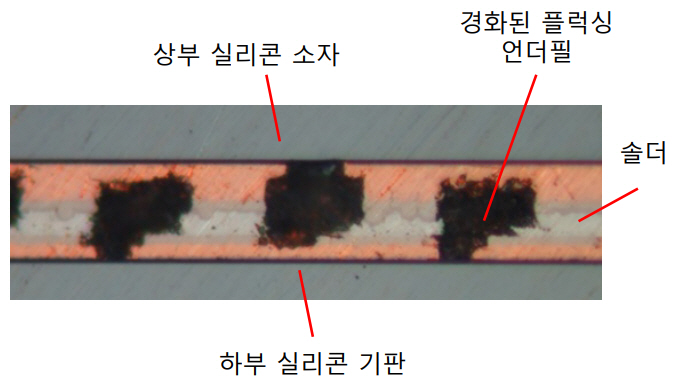 f18-HJTODO_2020_v35n4_1