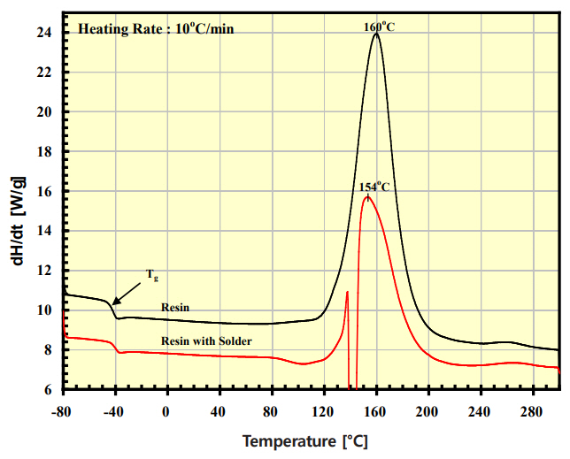 f5-HJTODO_2020_v35n4_1