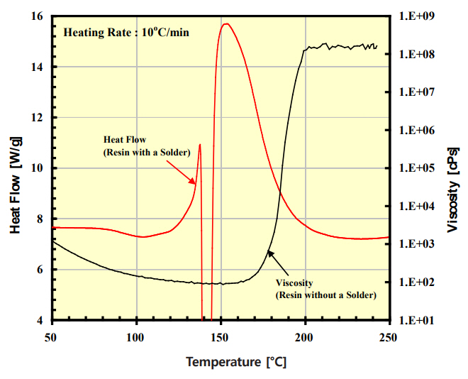 f6-HJTODO_2020_v35n4_1