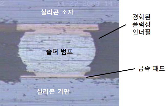 f8-HJTODO_2020_v35n4_1