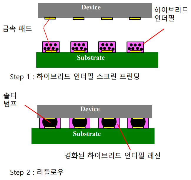 f9-HJTODO_2020_v35n4_1