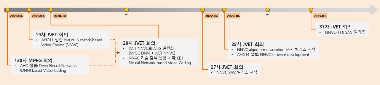 f1-HJTODO_2025_v40n2_20