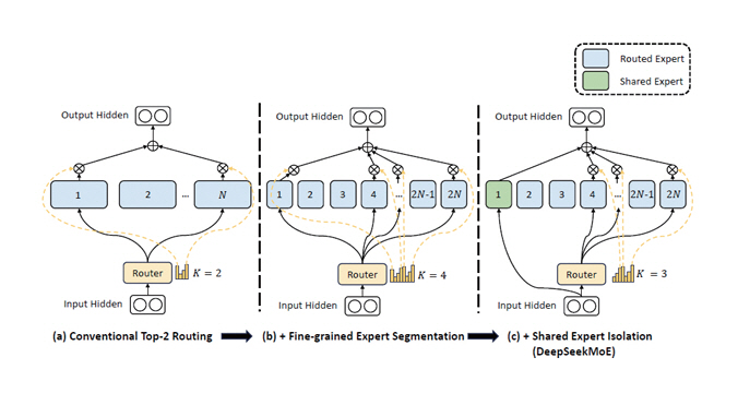 f2-HJTODO_2025_v40n3_20