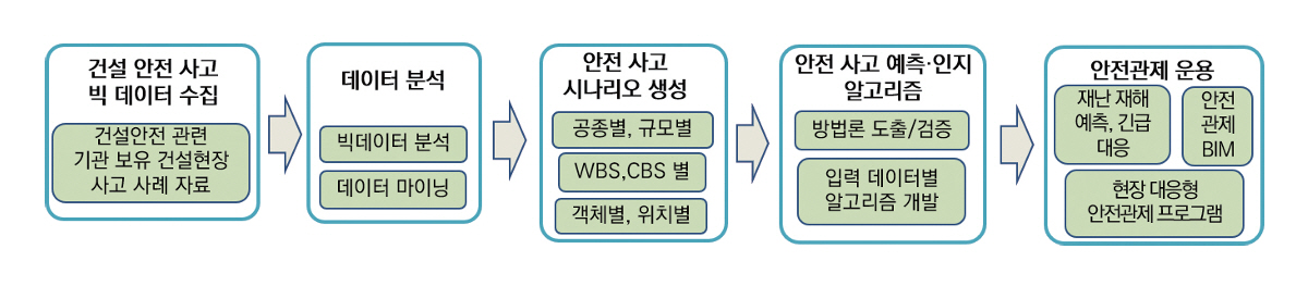 f1-HJTODO_2025_v40n3_63