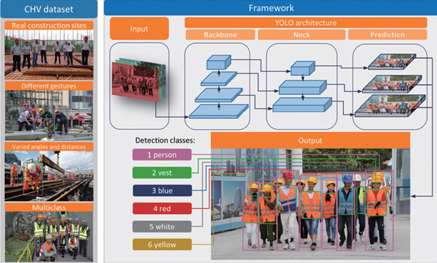 f3-HJTODO_2025_v40n3_63