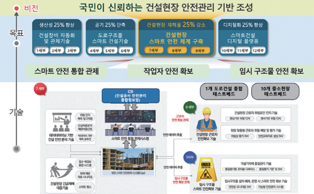 f5-HJTODO_2025_v40n3_63