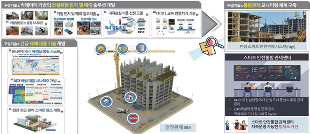 f6-HJTODO_2025_v40n3_63