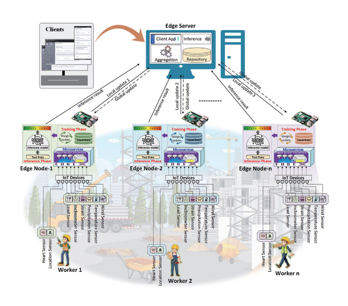 f7-HJTODO_2025_v40n3_63