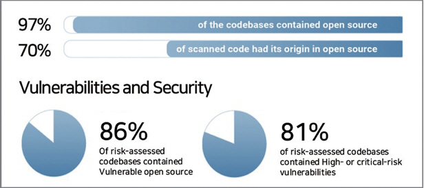 f1-HJTODO_2025_v40n5_32