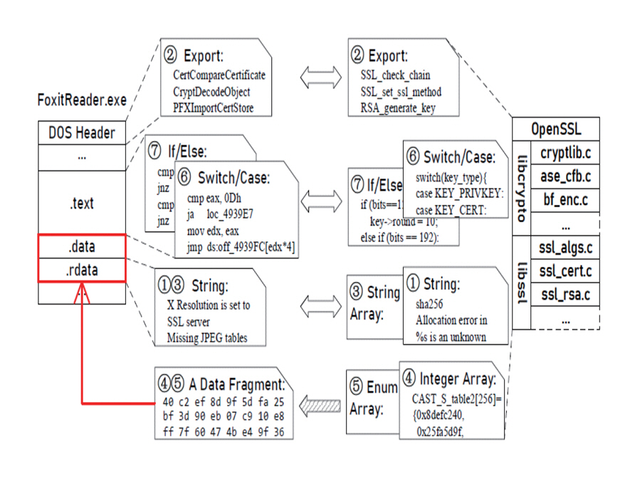 f2-HJTODO_2025_v40n5_32