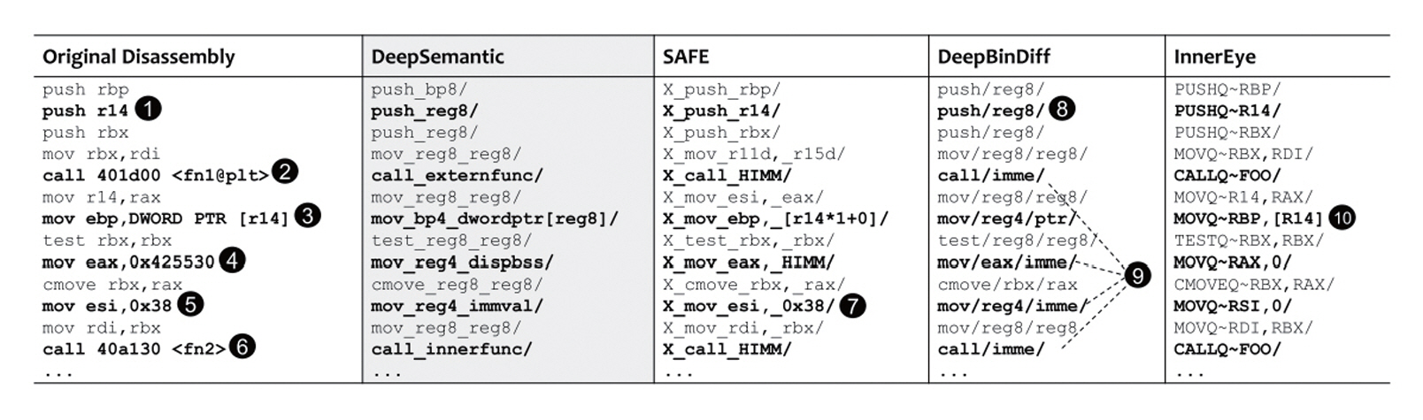 f3-HJTODO_2025_v40n5_32